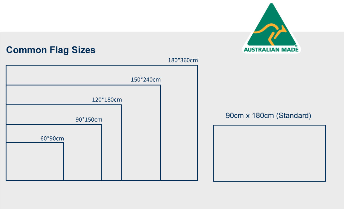 flag sizes